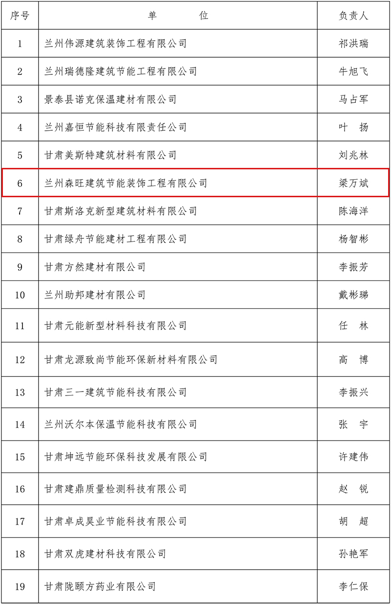 爱心捐助企业名单附后.jpg